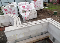 Газобетон ГРАС D400 B2.5 600x300x250